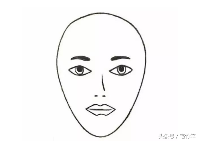 脸型扫描软件看脸型_林智妍得脸型是啥脸型_脸型算命
