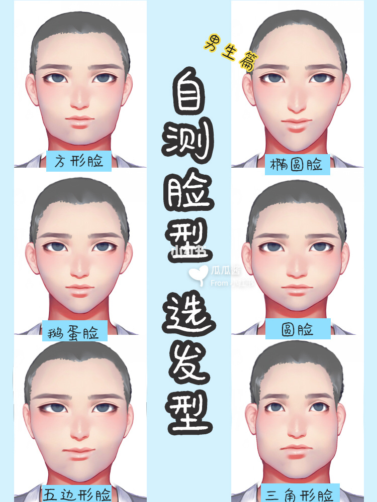 欧美脸型和中国脸型_脸型算命_脸型扫描软件看脸型