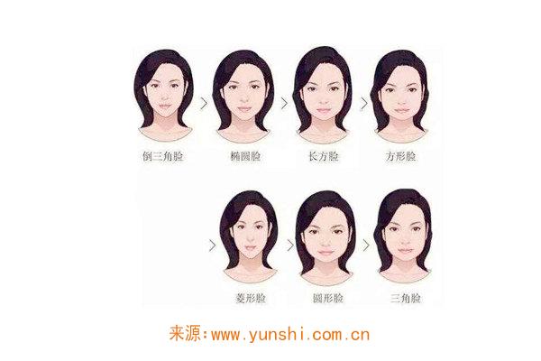 脸型分类图 脸型与发型的搭配_脸型算命_扫一扫测脸型算命