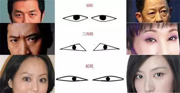 眼型算命_无辜眼是哪种眼型 知乎_下垂眼是什么眼型