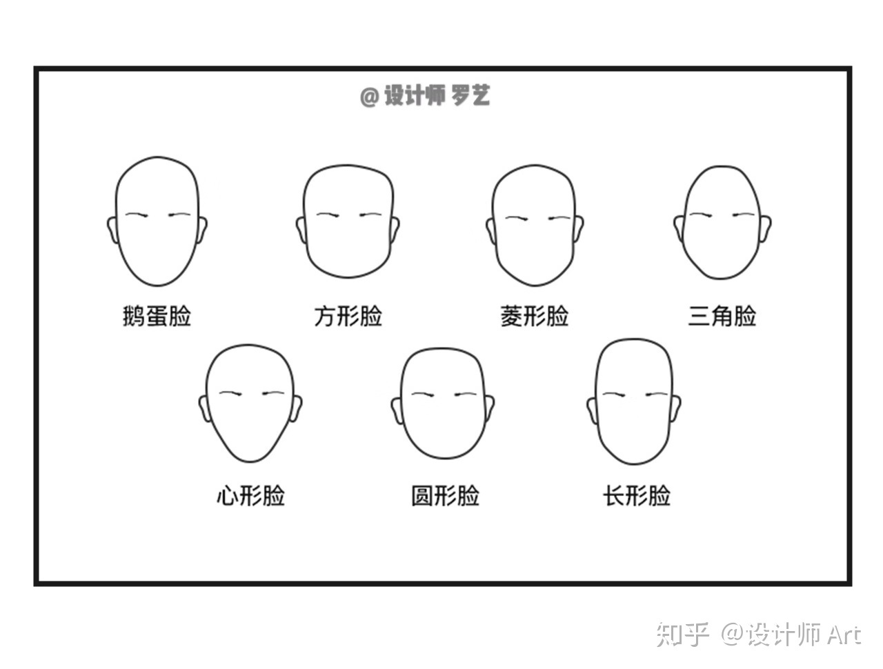 脸型算命_脸型上窄下宽是什么脸型_脸型分类图 脸型与发型的搭配
