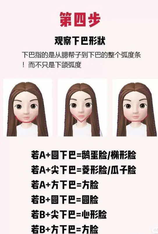 欧美脸型和中国脸型_脸型算命_林智妍得脸型是啥脸型