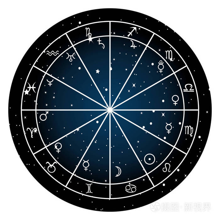星座占星师_紫薇14主星跟占星12星座的关系_占星者军需官