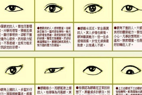 最丑的眼型是什么眼型_扑克牌算命塔型和为13_眼型算命