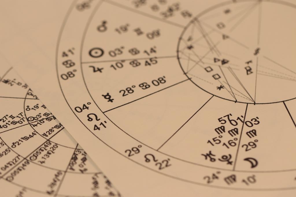 占星与玛法达星座运势小组_星座占星师_占星妙探