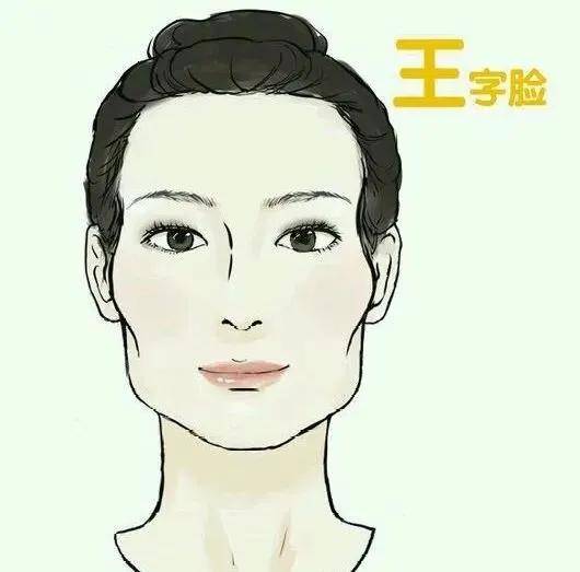 脸型分类图女7种脸型_脸型算命_欧美脸型和中国脸型