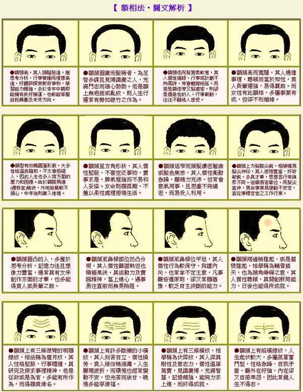 杨幂的脸型叫什么脸型_脸型算命_扫一扫测脸型算命免费