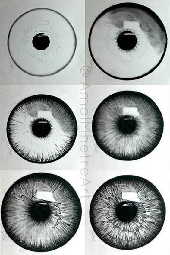 观眼识人术眼型图片_眼相算命图解大全_眼型算命