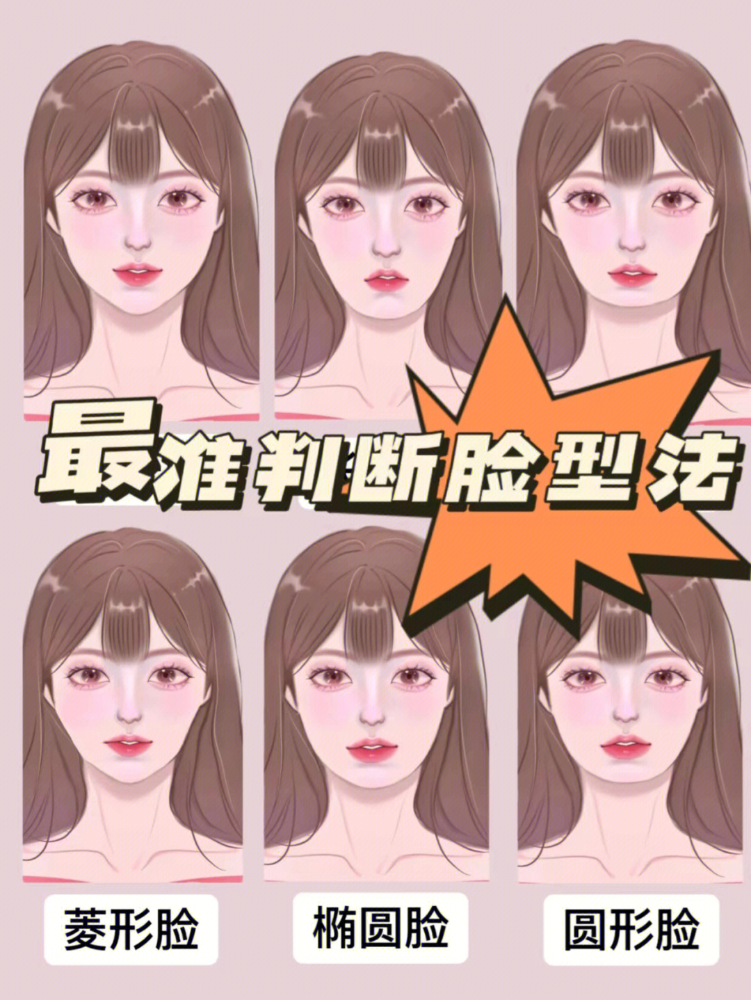 杨幂的脸型叫什么脸型_脸型扫描软件看脸型_脸型算命