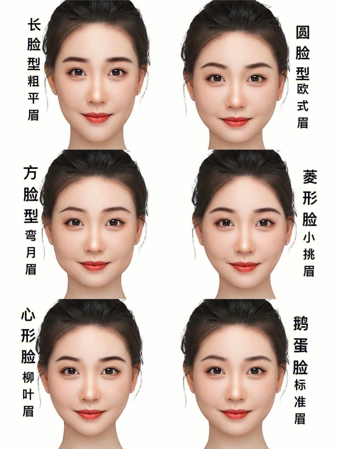 测试脸型是什么脸型_脸型自测 你到底是什么脸型_脸型算命