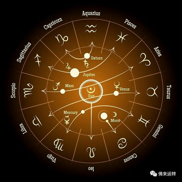 星座占星师_2017年12星座占星运势_占星与玛法达星座运势