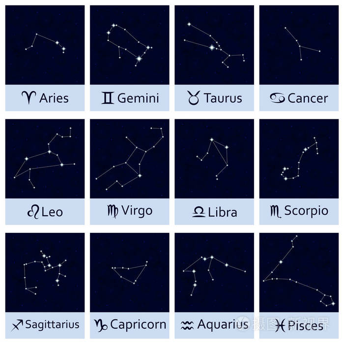 占星中作太阳星座木星星座_占星与玛法达_星座占星师